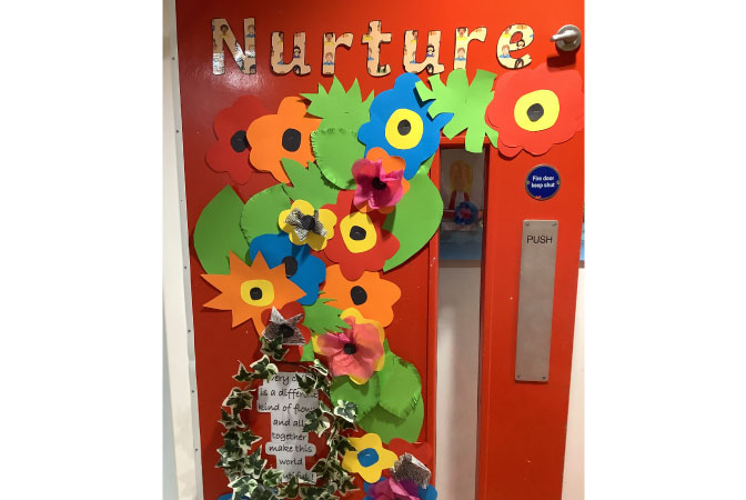 Nurture Provision images 1