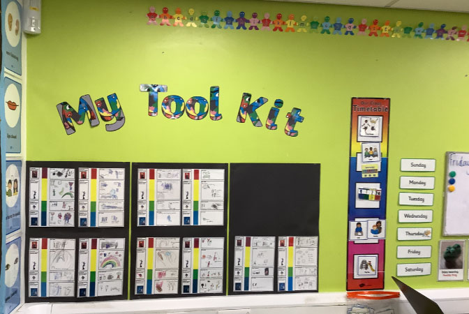 Nurture Provision images 4