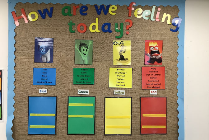 Nurture Provision images 5